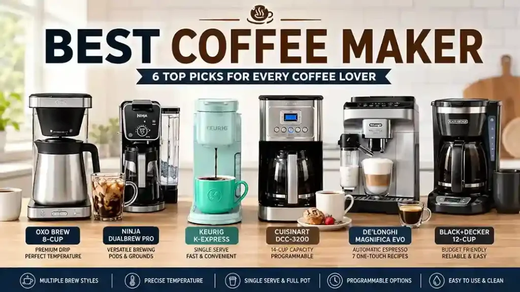 Coffee maker